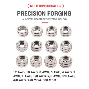 Conversions Technology 2 In One Hydraulic Battery Powered Crimping And Cutting Tool