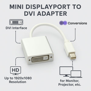 Conversions Tech Audio & Video Cable Adapters & Couplers Audio Video Adapter  |  Mini DisplayPort  to  DVI