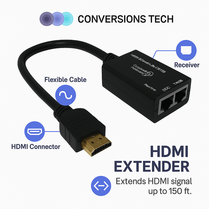 Conversions Tech Audio Video Extender Audio Video Extender | HDMI Extender by CAT-5e/6 Cable