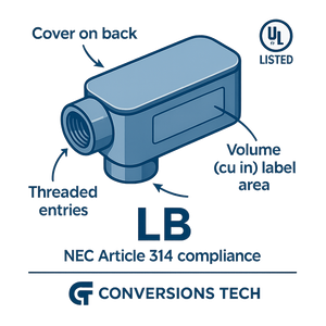 Rigid Conduit Body Types Explained: LB, LL, LR, T &amp; C