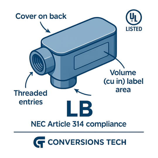 Rigid Conduit Body Types Explained: LB, LL, LR, T & C – Conversions Tech