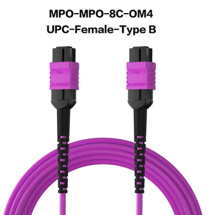 Fiber Optic Patch Cables