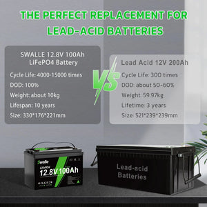 Conversions Tech 100Ah / 12 V 100AH 200AH 300AH Lifepo4 Battery Packs 12V 24V 48V Waterproof IP65 Lithium Battery for RV Golf Cart Home Storage System