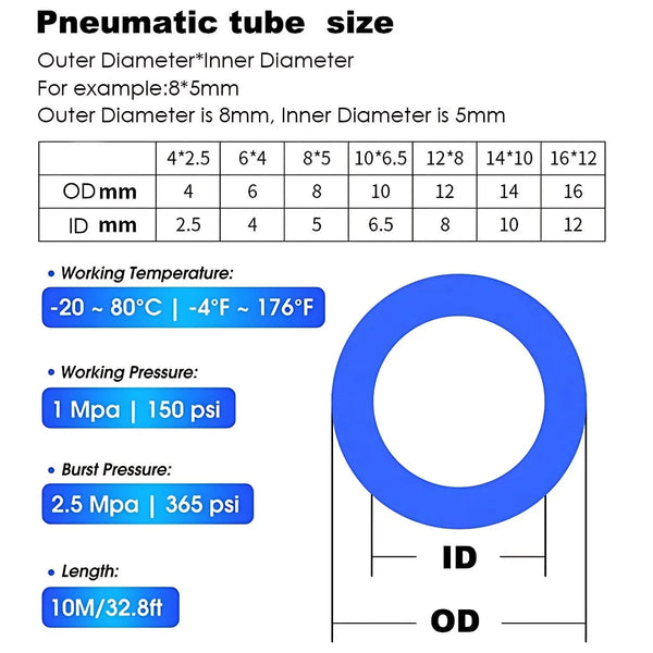 Conversions Tech 10M/20M/50M/100M Pneumatic Tubing Pipe PU Polyurethane Tube Air Compressor Hose Line Fitting or Fluid Transfer 4MM 6MM 8MM 10MM