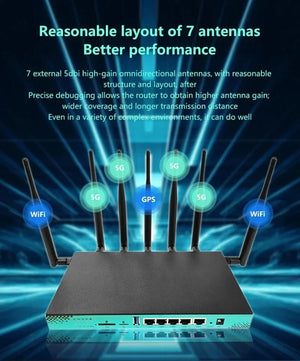 Conversions Tech 1200Mbps 5G Router SIM M.2 Slot Wireless WIFI 2.4GHz 5GHz 4g 5g RM520N-GL Modem 4*RJ45 LAN 16MB 256MB Openwrt Detachable Antenna