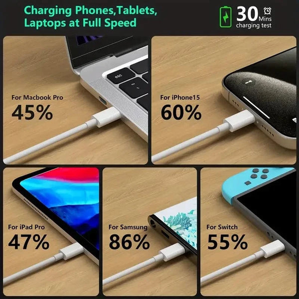 Conversions Tech 2 Packs USB Charger Block Sets with extra 3 Feets USB C Cable Fast Charging EU 60w Fast Charger for Traveling