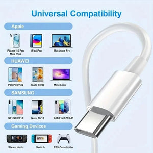 Conversions Tech 2 Packs USB Charger Block Sets with extra 3 Feets USB C Cable Fast Charging EU 60w Fast Charger for Traveling