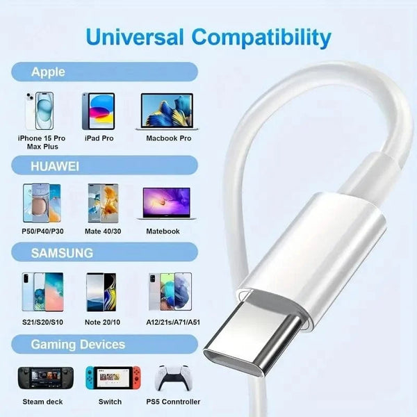 Conversions Tech 2 Packs USB Charger Block Sets with extra 3 Feets USB C Cable Fast Charging EU 60w Fast Charger for Traveling
