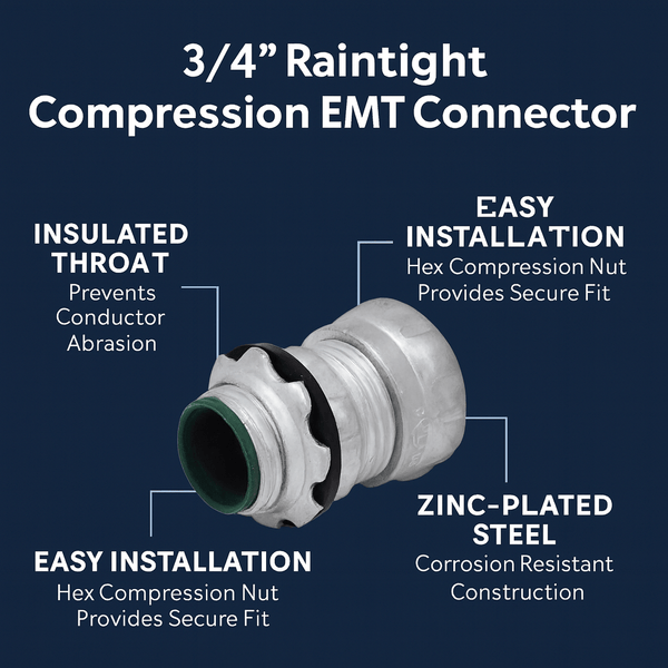 Conversions Tech 3/4”  EMT Compression Connector Raintight Insulated