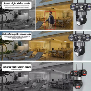Conversions Tech 3 Lens Triple Screen Video Surveillance Camera Wifi Network CCTV Camera Wireless 360 Monitor Outdoor Waterproof Security Cameras