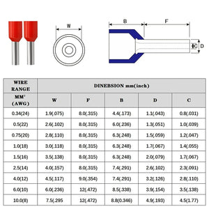 Conversions Tech 500PCs 500Pcs Wire Ferrules Kit, Wire Terminal Ferrules Crimp Connector, Insulated Cord Pin End Terminal E0508/E7508/E1008/E1508/E2508