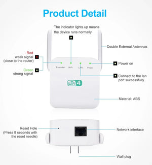 Conversions Tech 5G WiFi Repeater Wireless WiFi Amplifier 5Ghz WiFi Long Range Extender 1200M Wi Fi Booster Home Wi-Fi Internet Signal Amplifier