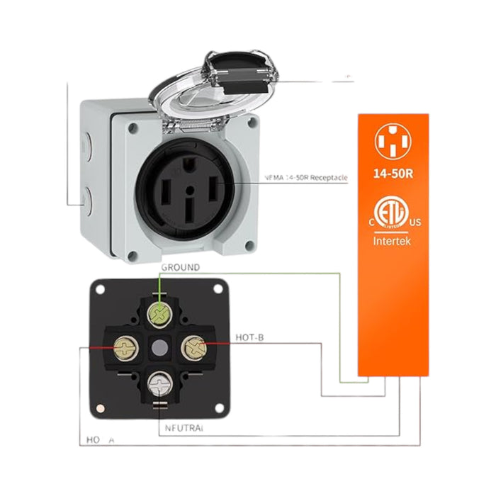 NEMA 14-50R Receptacle with Protective Box for EVs, RVs, generators, and welding machines.