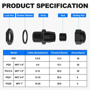 Conversions Tech black 72PCS IP68 Waterproof Nylon Cable Glands Kit Assorted Cord Grip Connector Set PG7 to PG29 for Electrical Junction Box