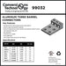 Conversions Technology Aluminum Three Barrel Connectors 6 AWG to 240 kcmil 1/2 Inch Stud Size