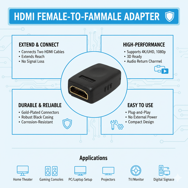 Conversions Tech Audio & Video Cable Adapters & Couplers Audio Video Adapter  |  HDMI Coupler