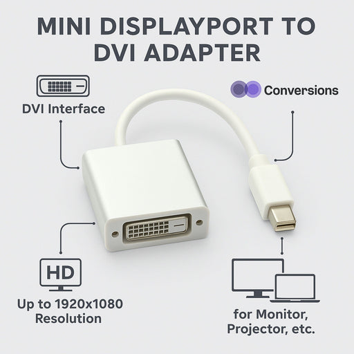 Conversions Tech Audio & Video Cable Adapters & Couplers Audio Video Adapter  |  Mini DisplayPort  to  DVI