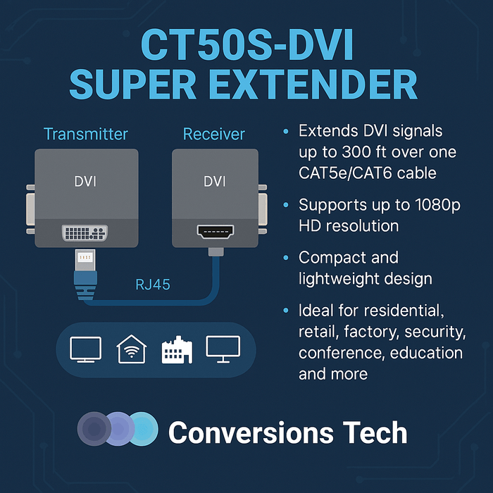 Conversions Technology Audio Video Extender Audio Video Extender  |  DVI over Cat5e, 300ft