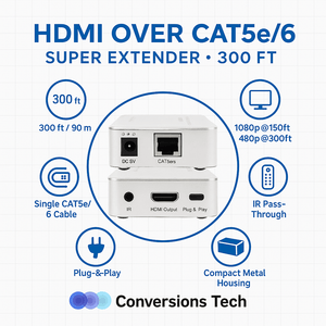 Conversions Technology Audio Video Extender Audio Video Extender  |  HDMI over 1 CAT5e 300 Feet