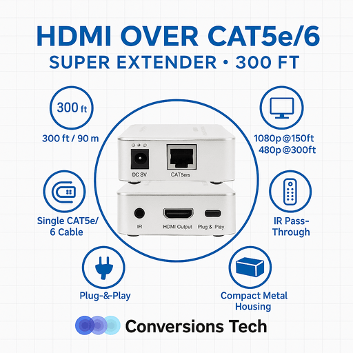 Conversions Technology Audio Video Extender Audio Video Extender  |  HDMI over 1 CAT5e 300 Feet