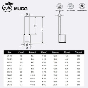Conversions Tech Circuit Breaker plug Pin-Shaped Cable Wire Lug Insert Crimp Terminal C45 Air Switch Lug C45 - 16 14 12 10 8 6 4 2 1 2/0 AWG