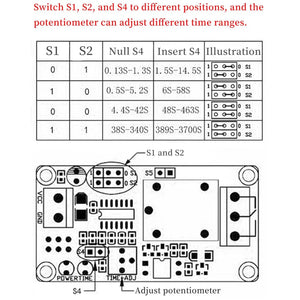 Conversions Tech Relay Modules CT-TDR-512 Trigger Delay Relay Module – Adjustable Delay-Off Timer 0.1s–1hr, Optocoupler Isolated, DC 5V/12V, 10A SPDT