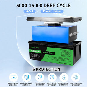 Conversions Tech 200Ah / 12 V DATOUBOSS US LOCAL Stock Tax Free  Solar Home Energy Storage  RV Marine Boat 12v 200ah Lithium Energy Storage Lifepo4 Battery