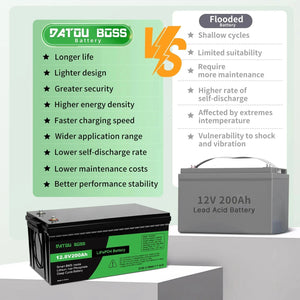Conversions Tech 200Ah / 12 V DATOUBOSS US LOCAL Stock Tax Free  Solar Home Energy Storage  RV Marine Boat 12v 200ah Lithium Energy Storage Lifepo4 Battery