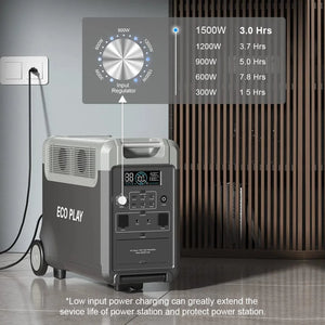 Conversions Tech ECOPLAY 3600W Portable Power Station Heavy-Duty Solar Panel Backup Power for Camping RV Off-Grid Emergency Built-In Flashlight