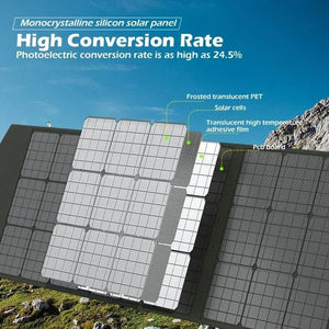 Conversions Tech Flexible, Foldable, High Efficiency Solar Panel, Travel & Phone & Boat, Portable 12V 2000w 1500w 1000w 500w Solar Panel Kit