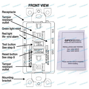 Conversions Tech GFCI Outlet 20 Amp Wall Outlets Duplex Outlet Receptacle with LED Indicator,Self-Test,Weather Resistant,(TR) Tamper Resistant