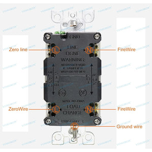 Conversions Tech GFCI Outlet 20 Amp Wall Outlets Duplex Outlet Receptacle with LED Indicator,Self-Test,Weather Resistant,(TR) Tamper Resistant