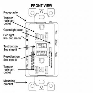 Conversions Tech GFCI Outlet 20 Amp Wall Outlets Duplex Outlet Receptacle with LED Indicator,Self-Test,Weather Resistant,(TR) Tamper Resistant