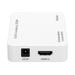 Conversions Technology Audio Video Extender HDMI over TCP/ IP  Sender and Receiver