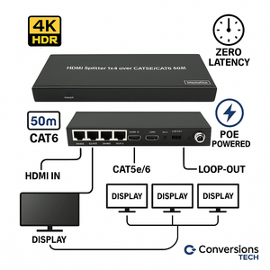 Conversions Technology Audio Video Splitter/Extender HDMI Splitter/Extender  |  1x4 HDMI Splitter Over POE