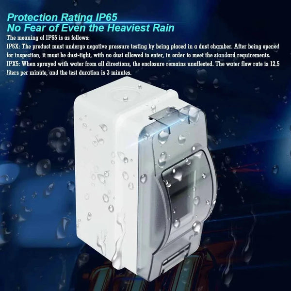 Conversions Tech HT-2 IP65 Waterproof Distribution Breaker Box Panel Installation 2 WAY PC ABS Plastic Outdoor Electrical MCB Solar Junction Box