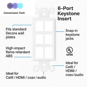 Conversions Tech Keystone Insert for Decorator Plates |  Keystone 6