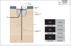 Conversions Technology Adapter Cable Light Weight Plastic Earth Pit - EPP2424