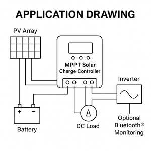 Conversions Tech MPPT Solar Charge Controller