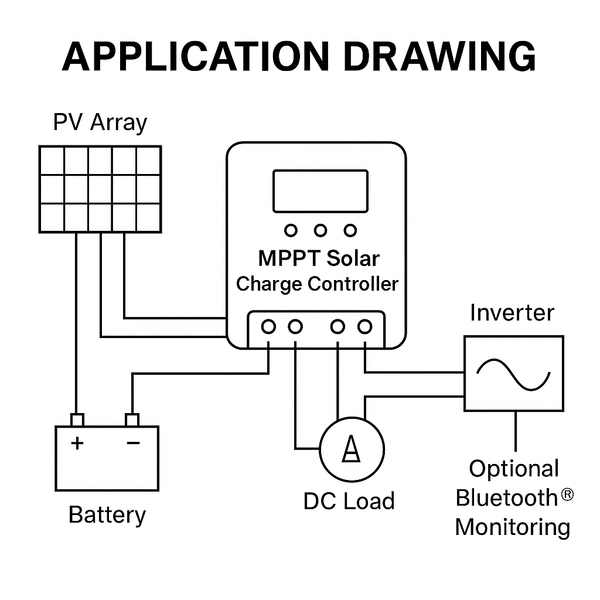 Conversions Tech MPPT Solar Charge Controller