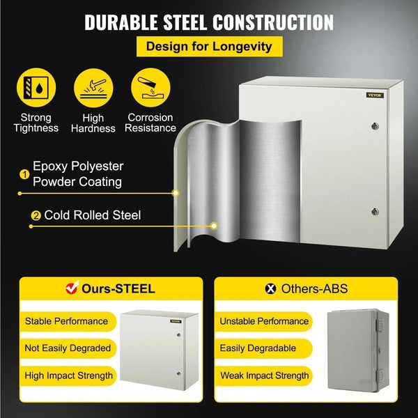 Conversions Tech Default NEMA Steel Enclosure, 24 x 24 x 12'' NEMA 4X Steel Electrical Box, IP66 Waterproof & Dustproof, Outdoor/Indoor Electrical Juncti