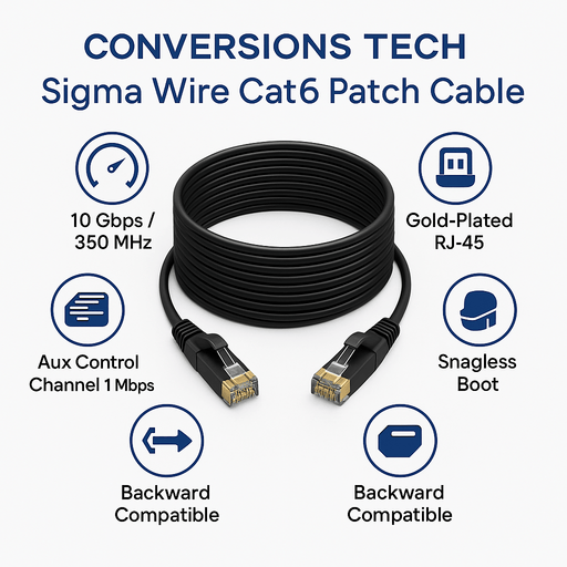 Sigma Wire & Cable Cat6 Patch Cables Patch Cord  |  Cat6, Black  50ft High speed ethernet patch cable
