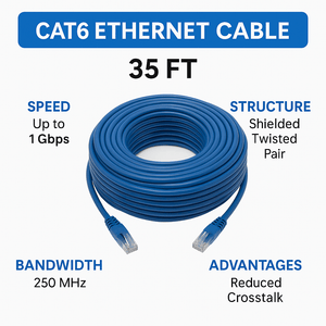 Sigma Wire & Cable Network Patch Cables Patch Cord  |  Cat6, Blue  35ft High speed ethernet patch cable