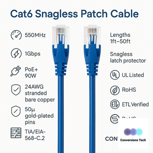 Sigma Wire & Cable Network Patch Cables Patch Cord Cat6 Snagless Gray 60ft