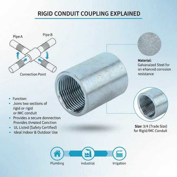 Conversions Tech Rigid Coupling Steel with Zinc Plated 3/4"