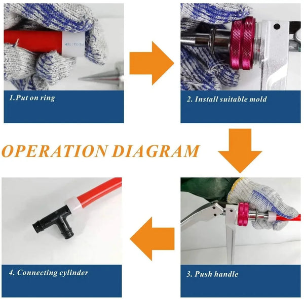 Conversions Tech CHINA SD-F1960 PEX Pipe Tube Expander 16,20,25,32mm Expansion Tool Kit For Water And Radiator Connection With Cutter