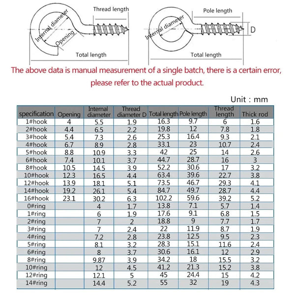 Conversions Tech Self-tapping Hook Screw Large Heavy Duty Eye Hooks 30/20/10pcs Wood Sheep Eye Screws Large Hooking Bolt for Wood Securing Light