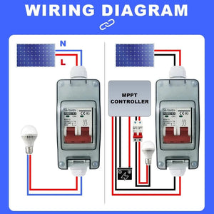 Conversions Tech ‌Solar Disconnect Switch Box MCB Mini Circuit Breaker DC500V PV Distribution Box IP65 Waterproof HT-2 Photovoltaic Combiner Box