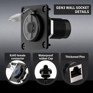 Conversions Tech Networking > Starlink Accessories Starlink Gen3 Pass-Through Wall Socket, RJ45 Cat6 Female to Female | IP68 Bulkhead, Weatherproof Cap, 1-1/2 in Cutout, RV, Marine and Off-Grid | CT-SK0110