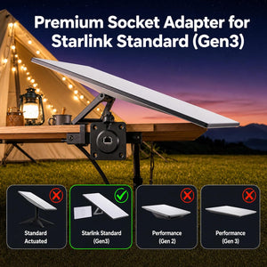 Conversions Tech Networking > Starlink Accessories Starlink Gen3 Pass-Through Wall Socket, RJ45 Cat6 Female to Female | IP68 Bulkhead, Weatherproof Cap, 1-1/2 in Cutout, RV, Marine and Off-Grid | CT-SK0110
